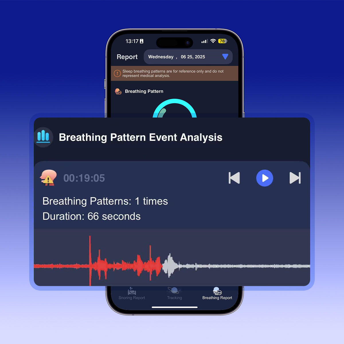 AI Pillow Premium App-Abonnement